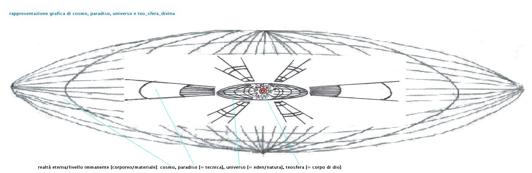 cosmoeuniverso1