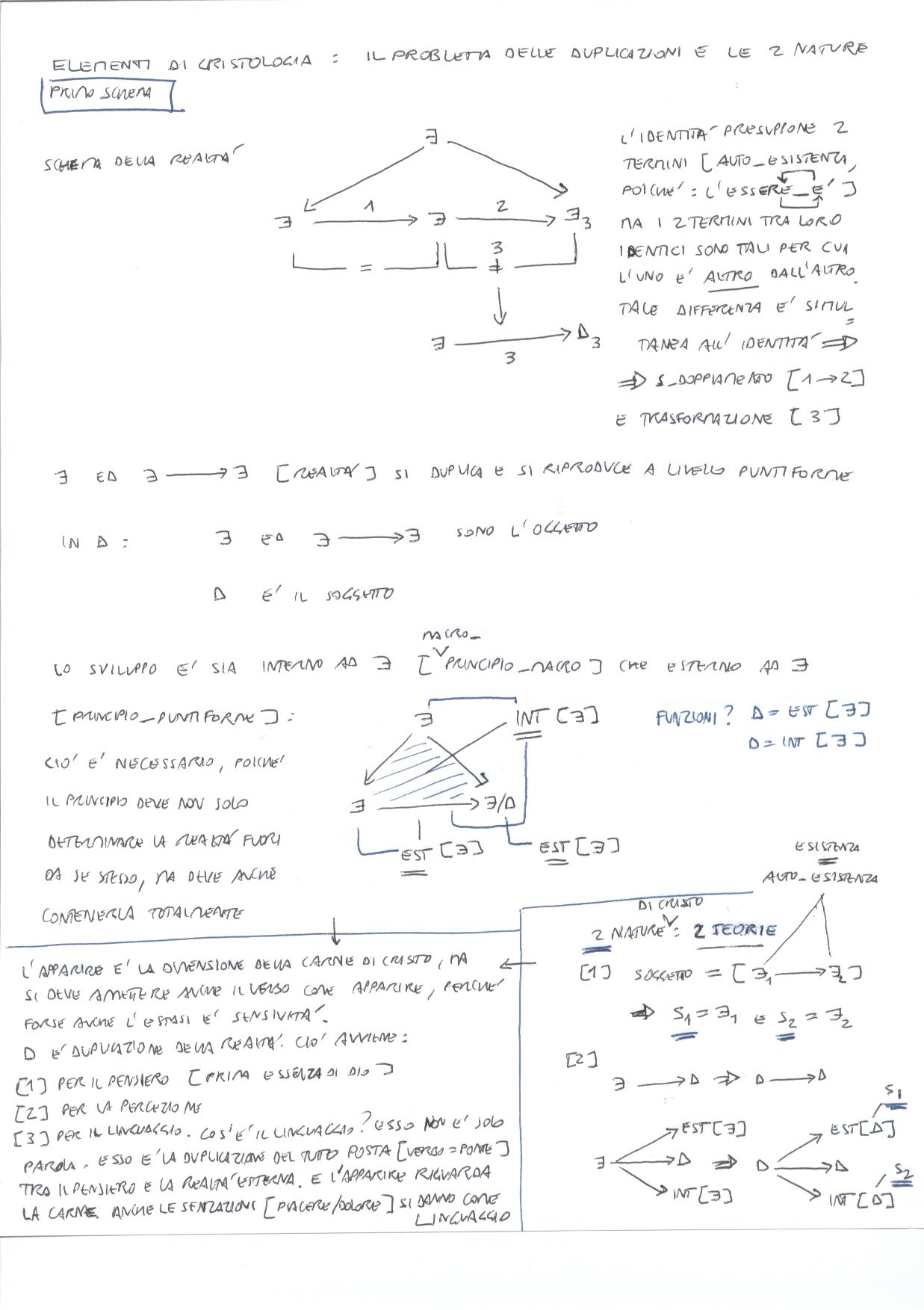 cristologia1