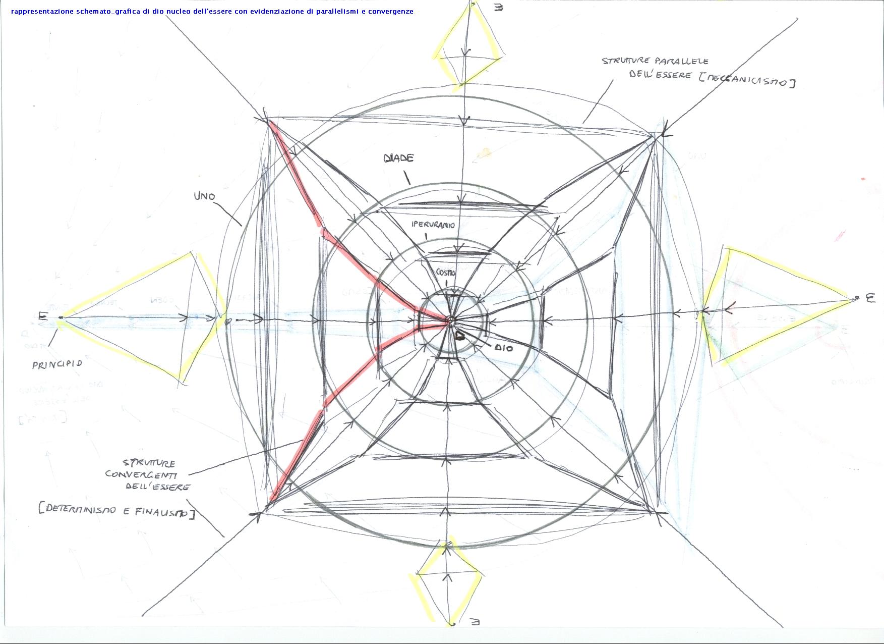 metafisica1